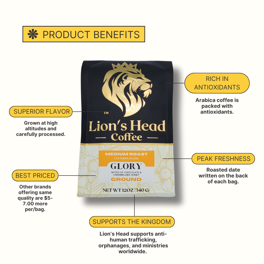 Glory - Chocolate & Caramelized Honey - Medium Roast