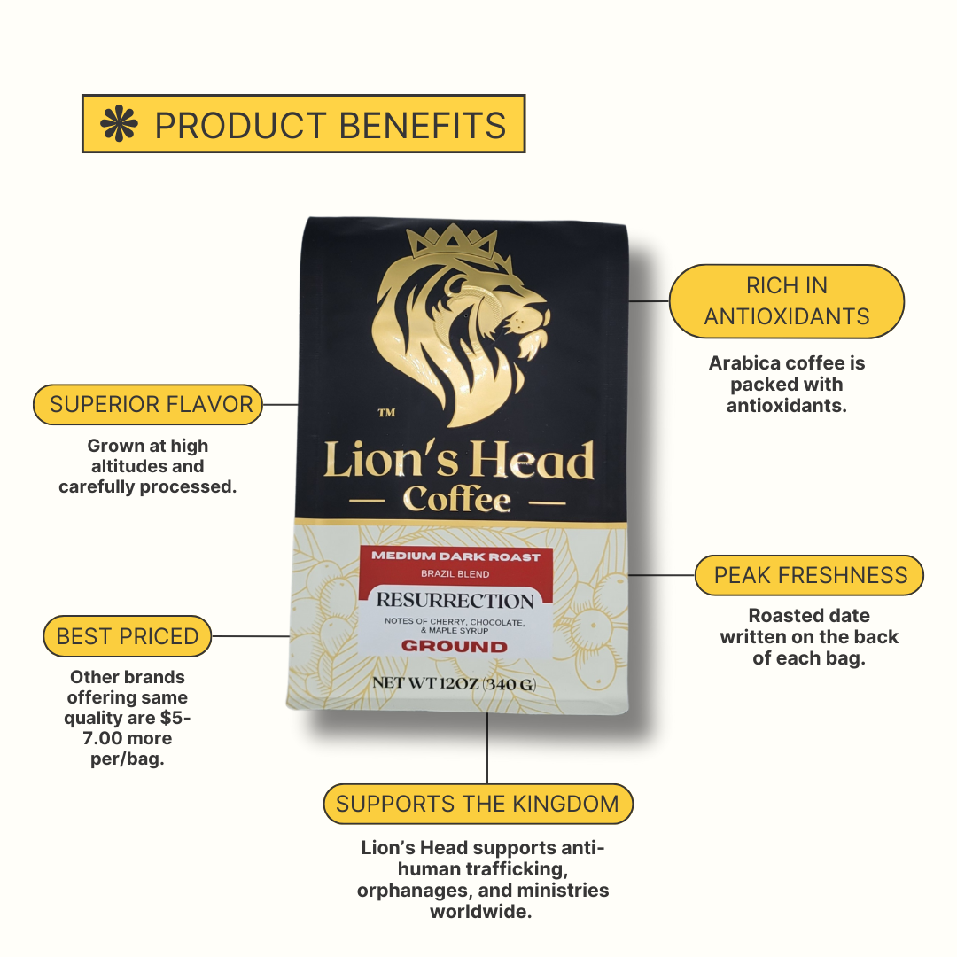 Resurrection - Chocolate, Cherry, Maple Syrup - Medium Dark Roast